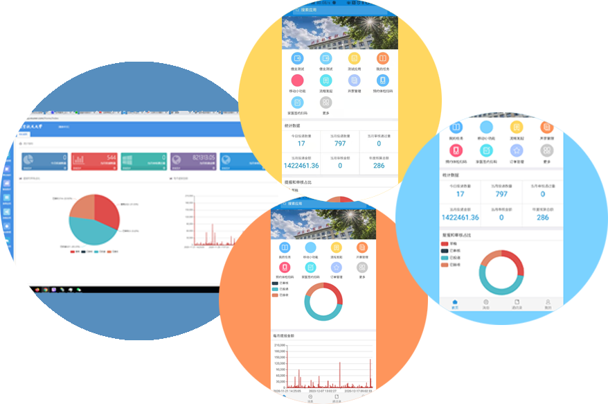 Online Employer-Funded Medical Expense Reimbursement System